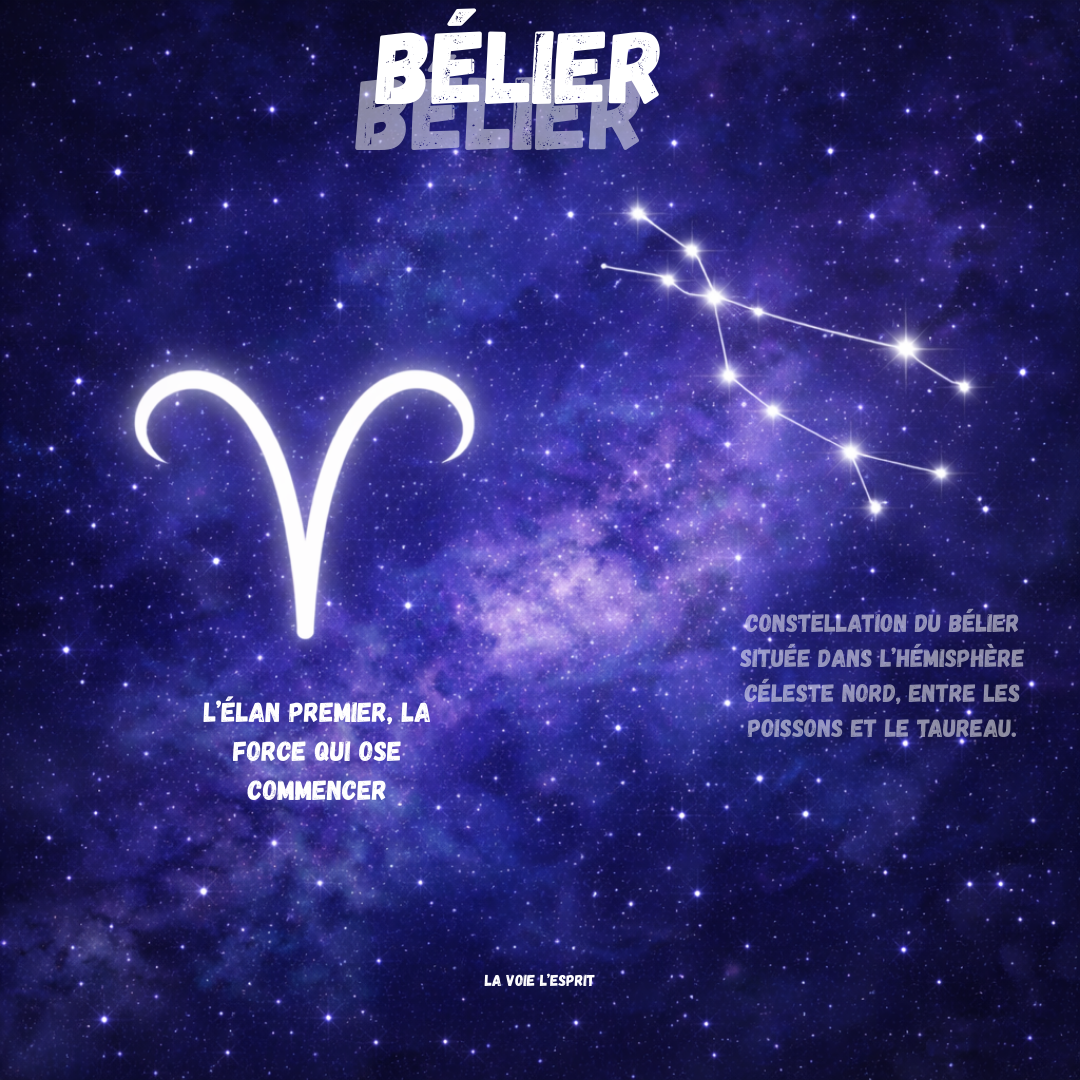 Bougie zodiaque ♈️ Bélier avec Bracelet