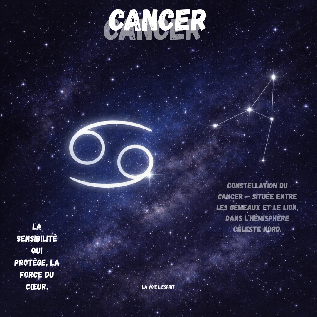 Bougie zodiaque ♋️ Cancer avec bracelet