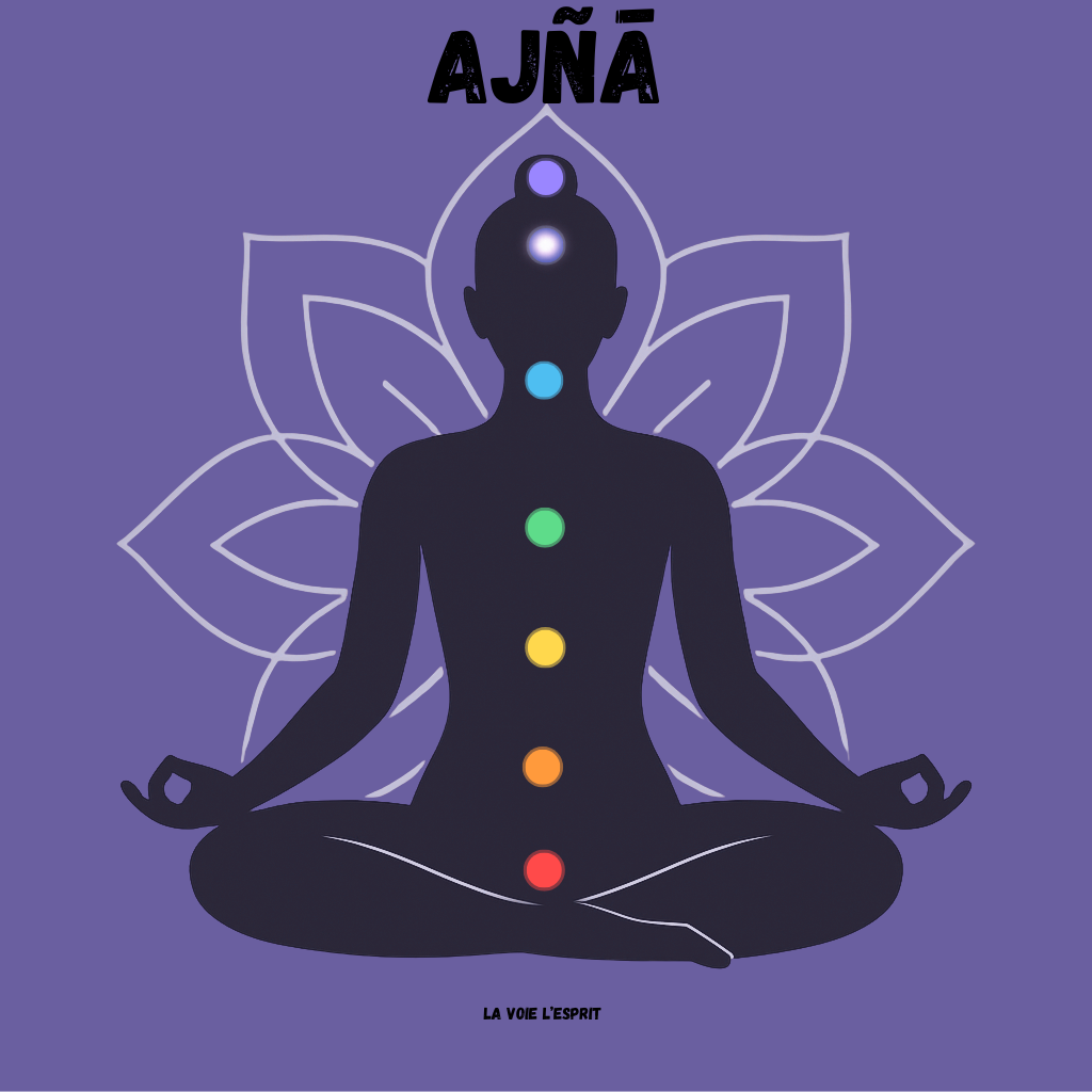 Bougie chakra cristaux – Chakra du Troisième Œil (Ajna)