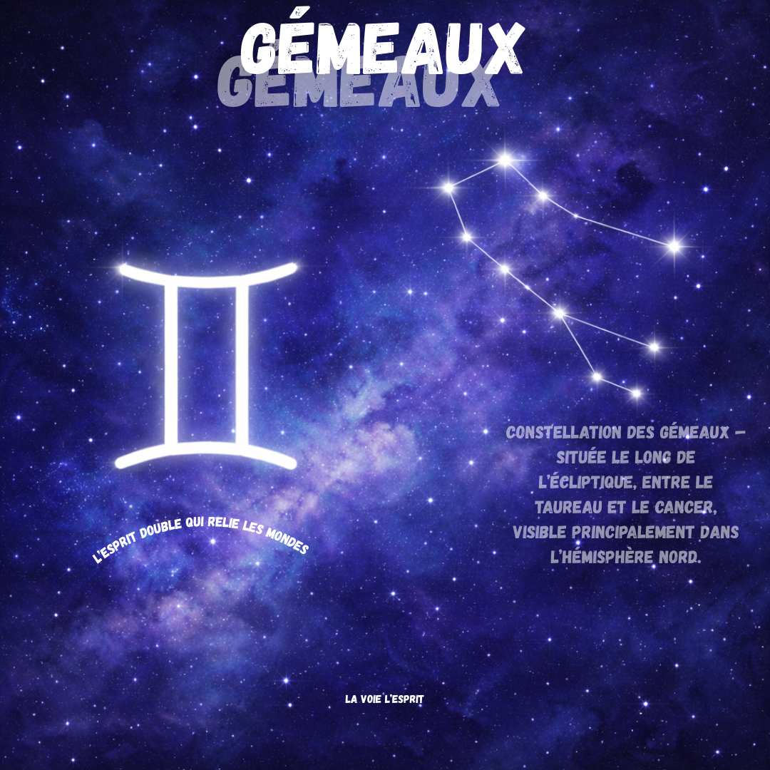 Bougie zodiaque ♊️ Gémeaux avec Bracelet